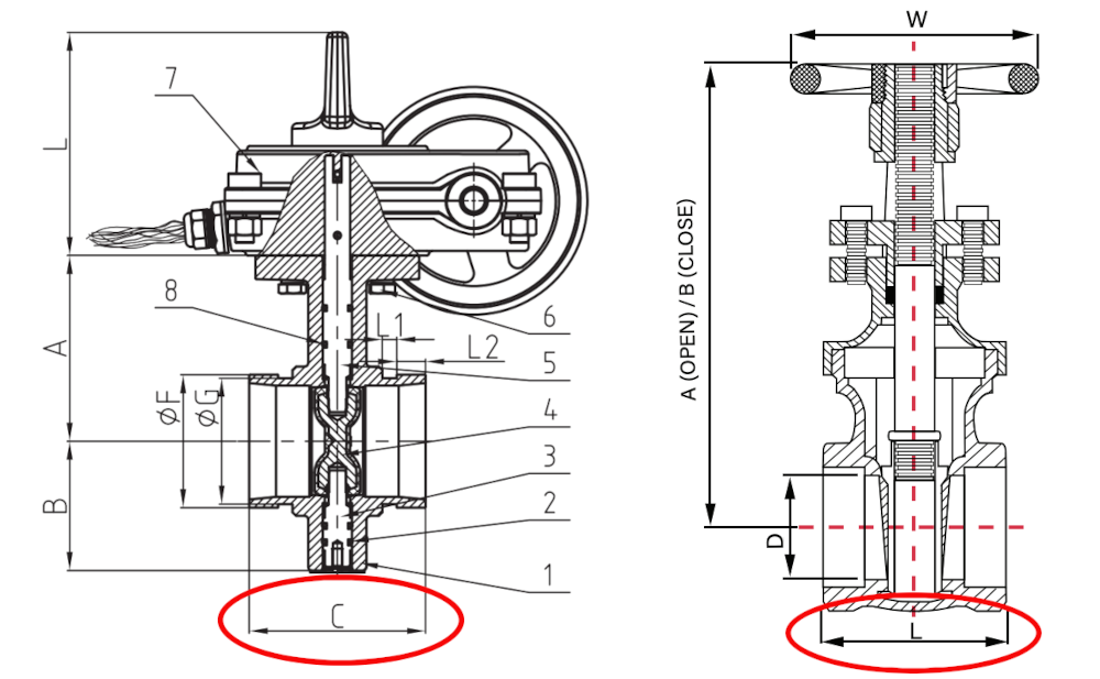 Fire protection control valve length measurement